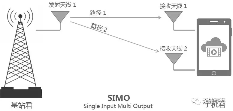 大发welcome - 首页官网登录