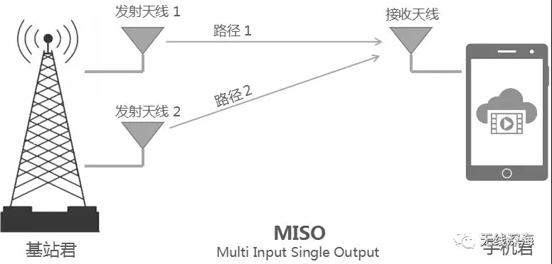 大发welcome - 首页官网登录