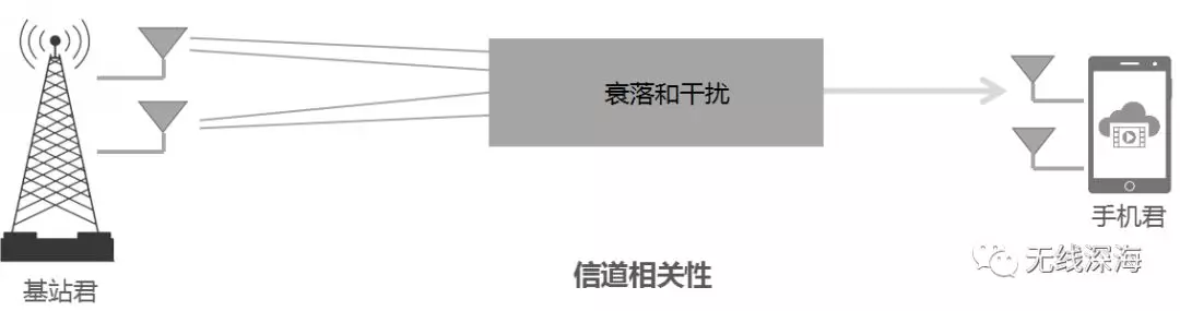 大发welcome - 首页官网登录